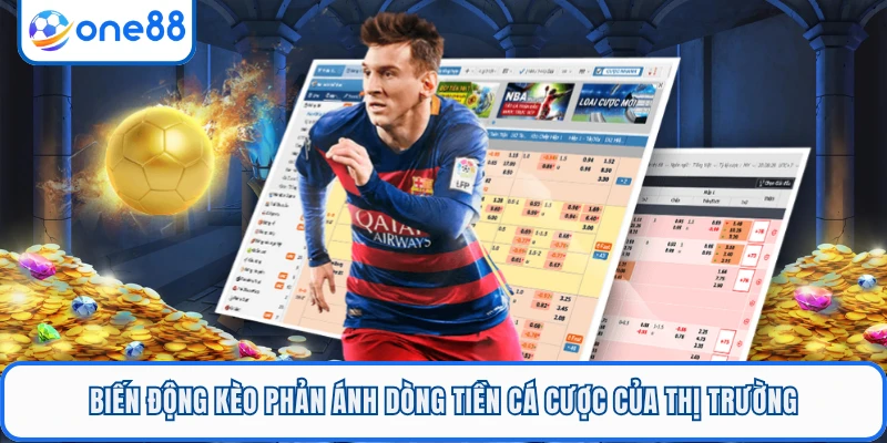 Biến động kèo phản ánh dòng tiền cá cược của thị trường
